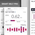 WELT introduces the World’s 1st Fall Prevention Smart Belt at CES 2020