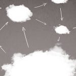 Cloud networking complexity includes visibility and security